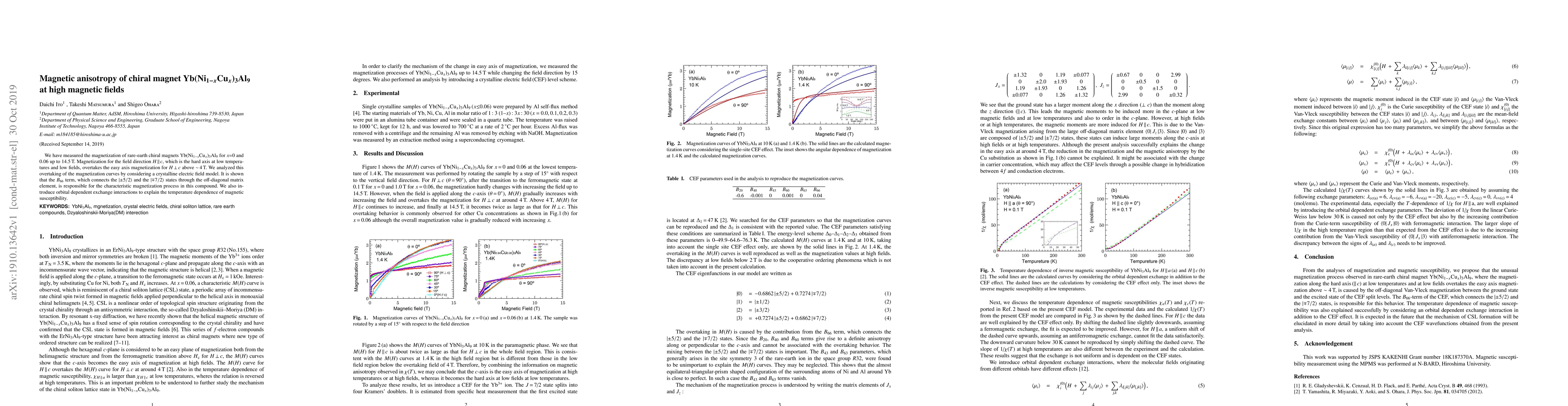 Thumbnail for Magnetic anisotropy of chiral magnet Yb(Ni$_{1-x}$Cu$_x$)$_{3}$Al$_{9}$
  at high magnetic fields