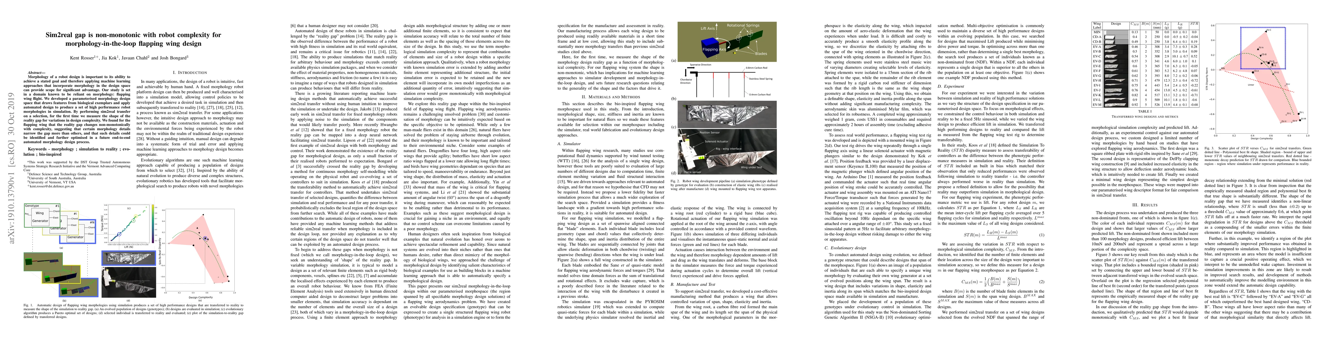 Thumbnail for Sim2real gap is non-monotonic with robot complexity for
  morphology-in-the-loop flapping wing design