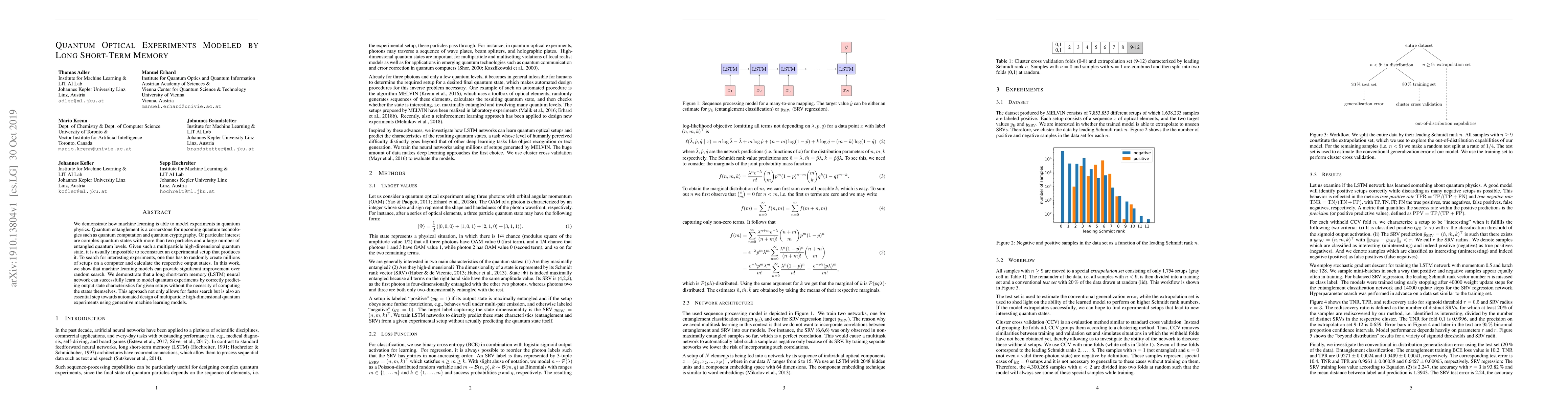 Thumbnail for Quantum Optical Experiments Modeled by Long Short-Term Memory
