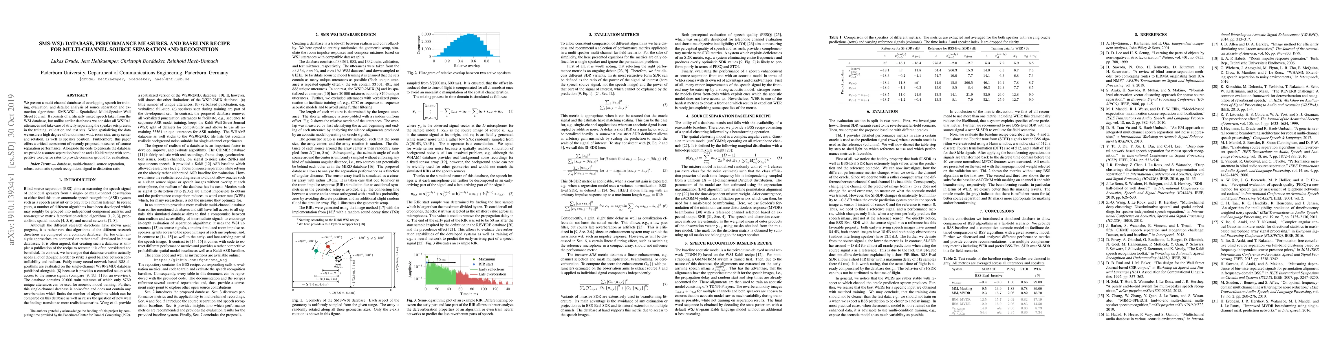 Thumbnail for SMS-WSJ: Database, performance measures, and baseline recipe for
  multi-channel source separation and recognition