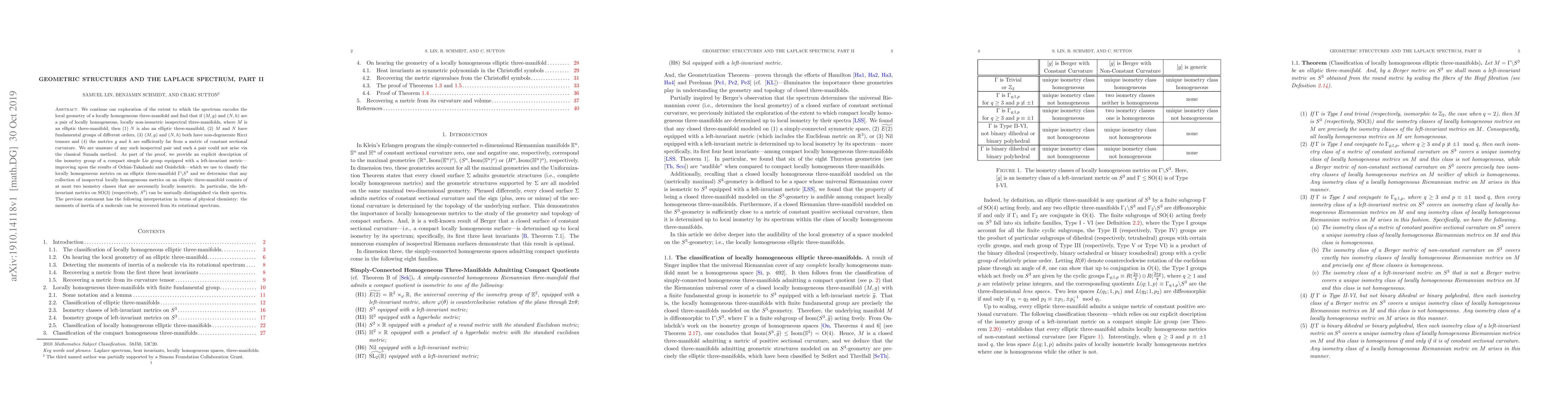 Thumbnail for Geometric structures and the Laplace spectrum, part II