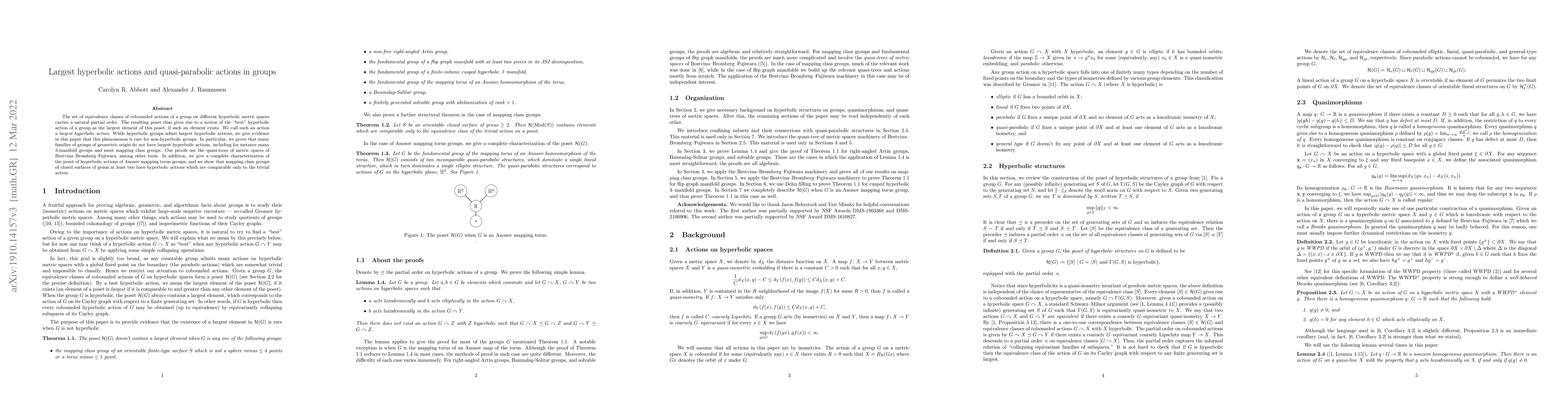 Thumbnail for Largest hyperbolic actions and quasi-parabolic actions in groups