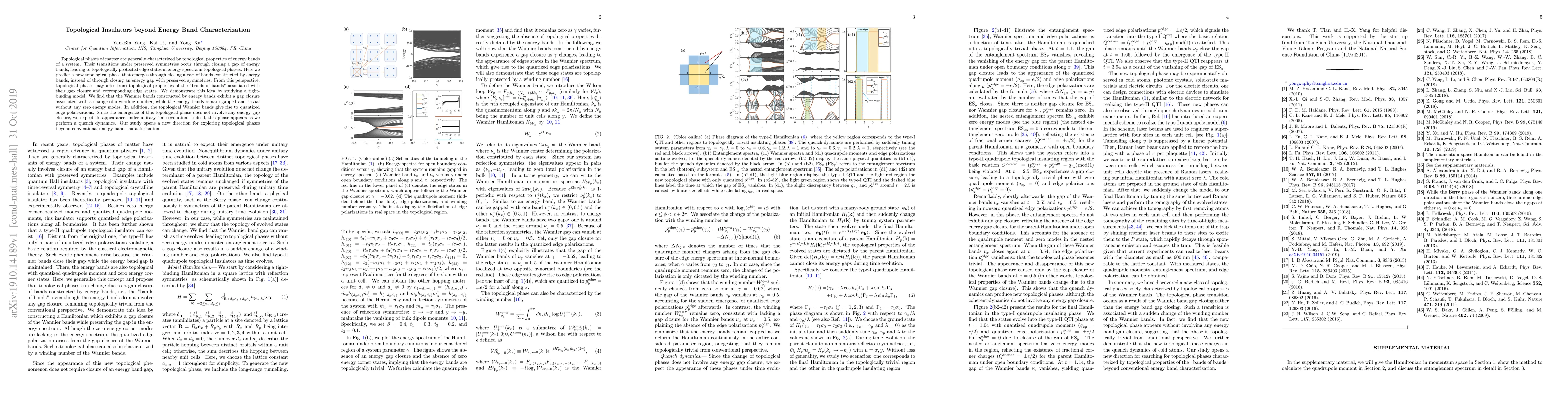 Thumbnail for Topological Insulators beyond Energy Band Characterization