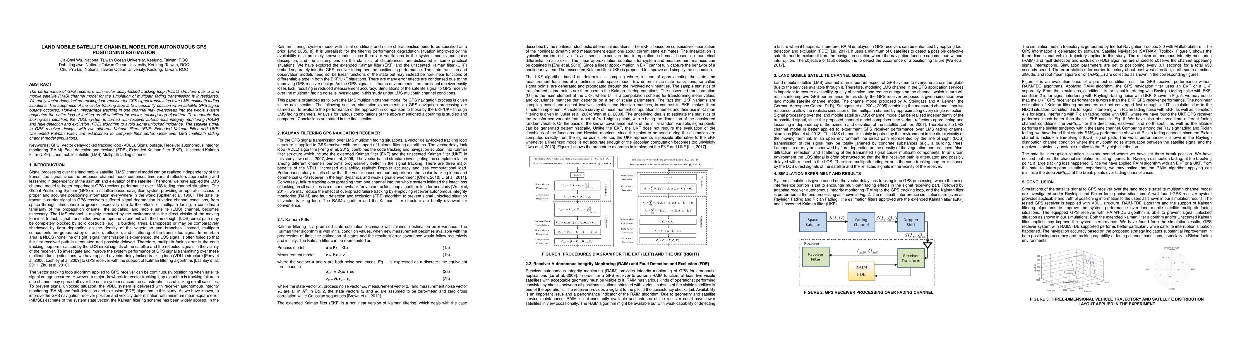 Thumbnail for Land mobile satellite channel model for autonomous GPS positioning
  estimation