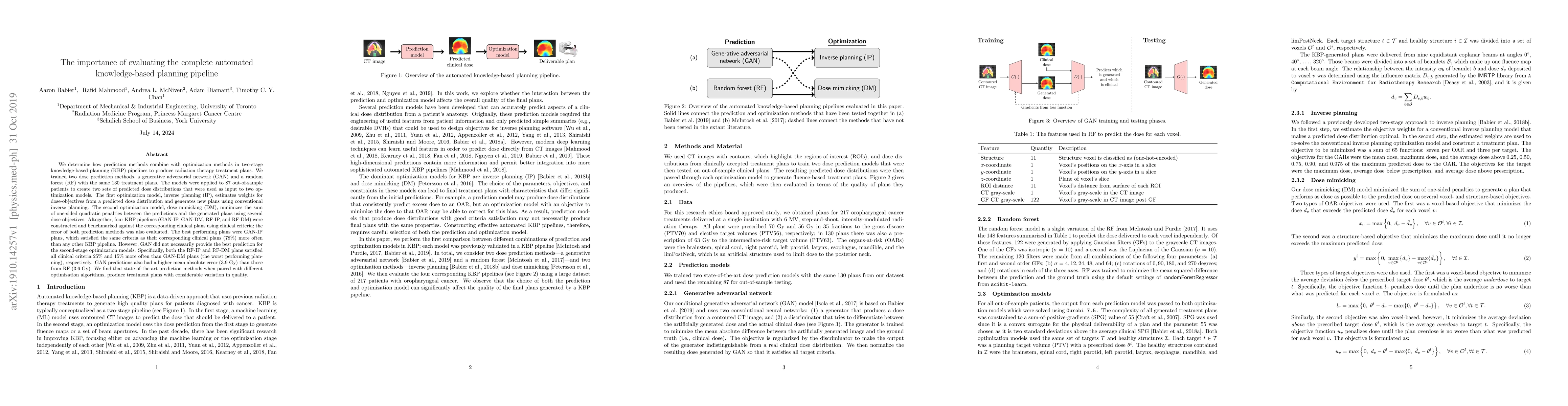 Thumbnail for The importance of evaluating the complete automated knowledge-based
  planning pipeline
