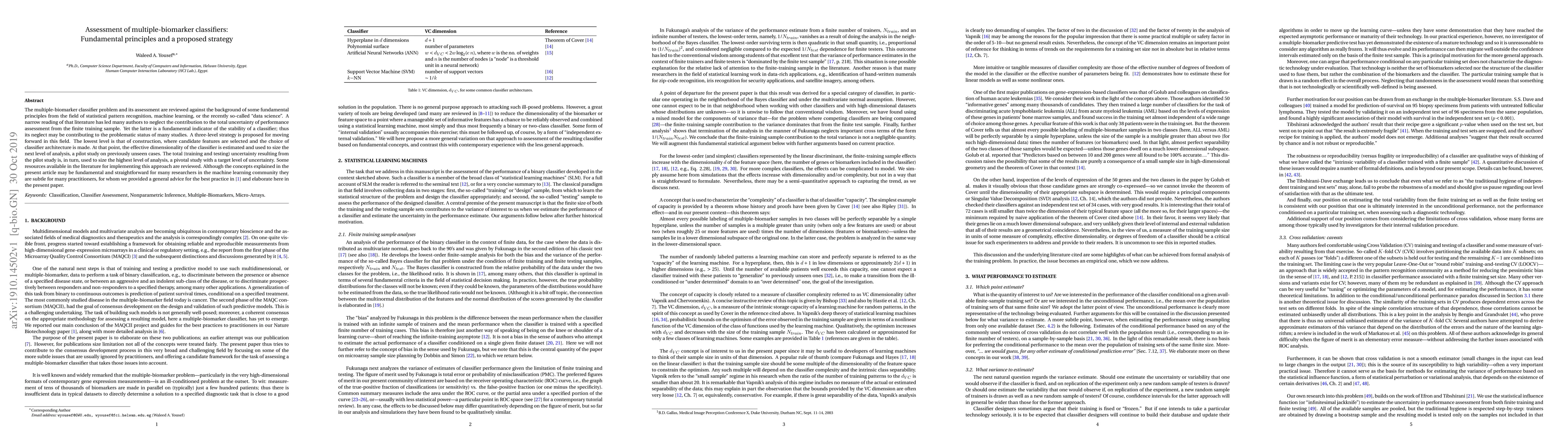 Thumbnail for Assessment of Multiple-Biomarker Classifiers: fundamental principles and
  a proposed strategy