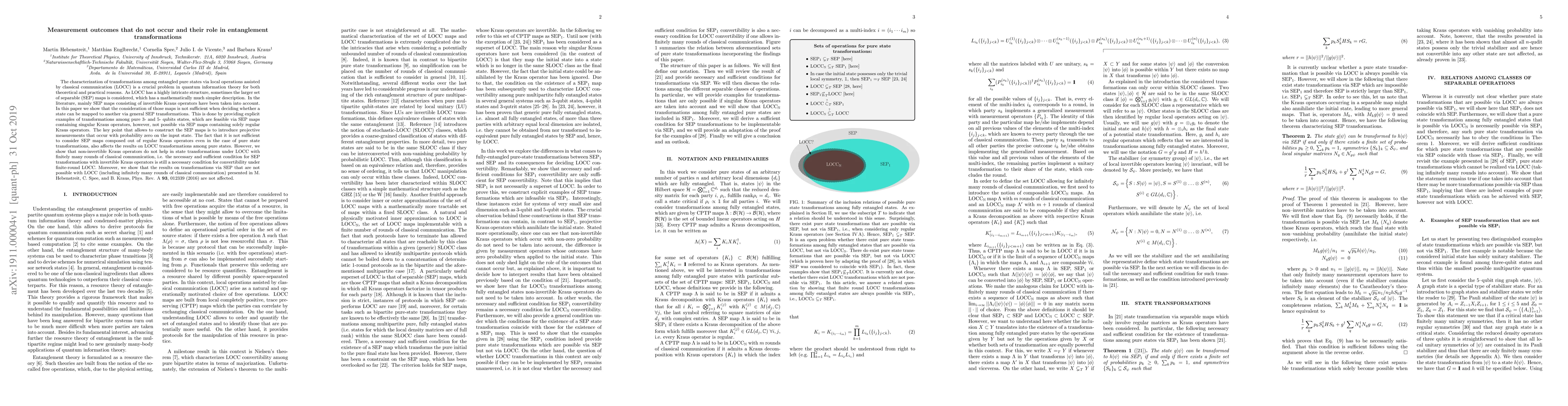 Thumbnail for Measurement outcomes that do not occur and their role in entanglement
  transformations