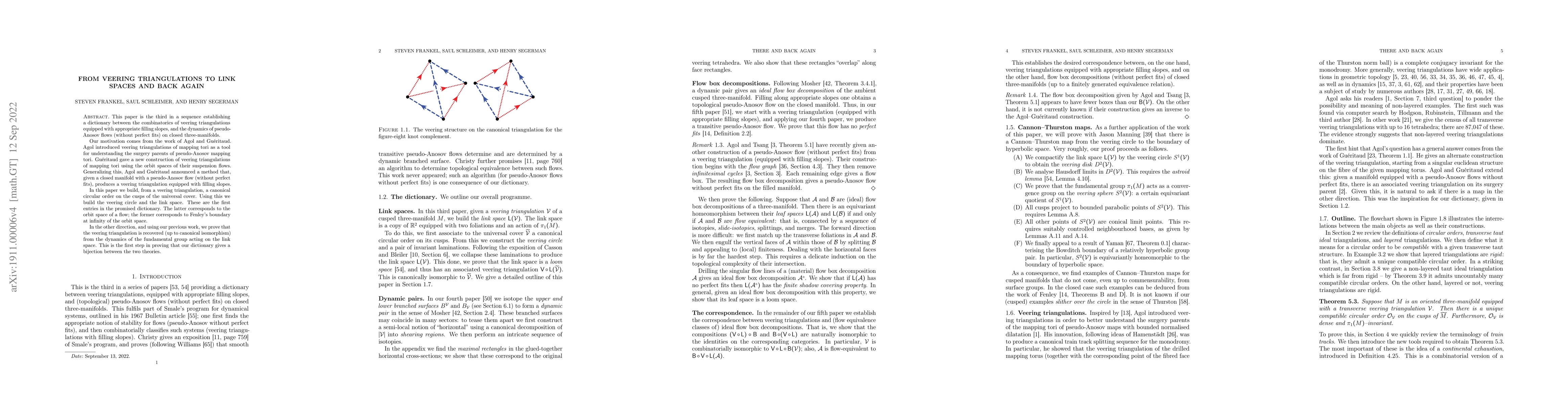 Thumbnail for From veering triangulations to link spaces and back again