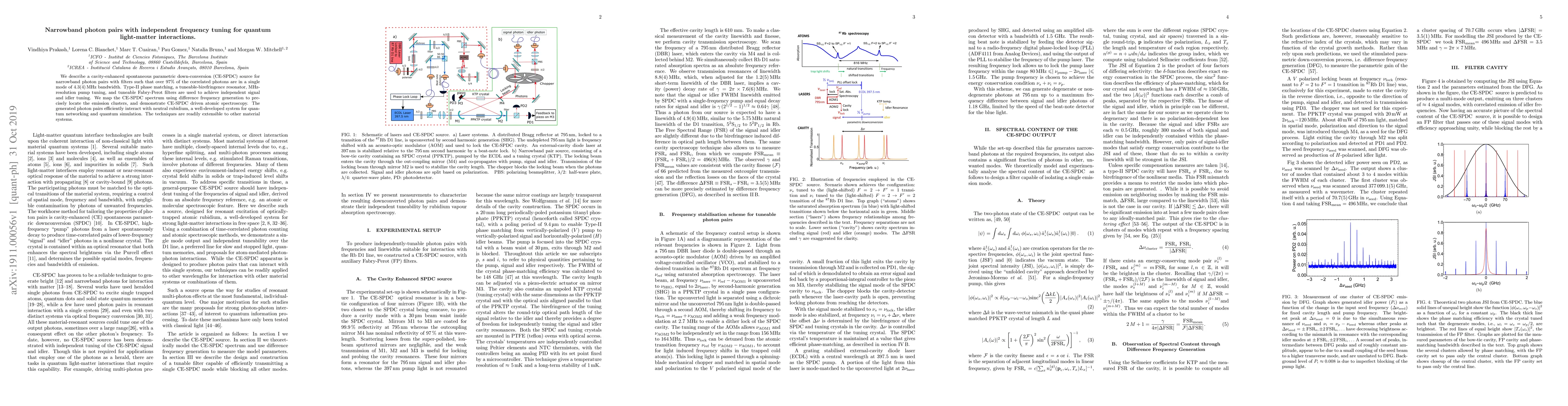 Thumbnail for Narrowband photon pairs with independent frequency tuning for quantum
  light-matter interactions