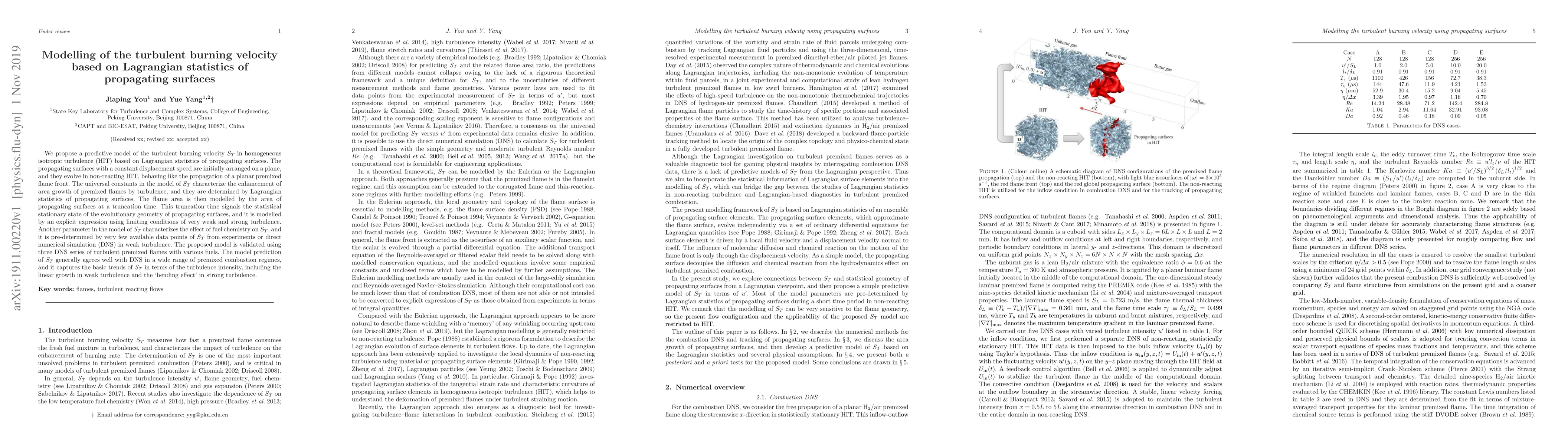 Thumbnail for Modelling of the turbulent burning velocity based on Lagrangian
  statistics of propagating surfaces