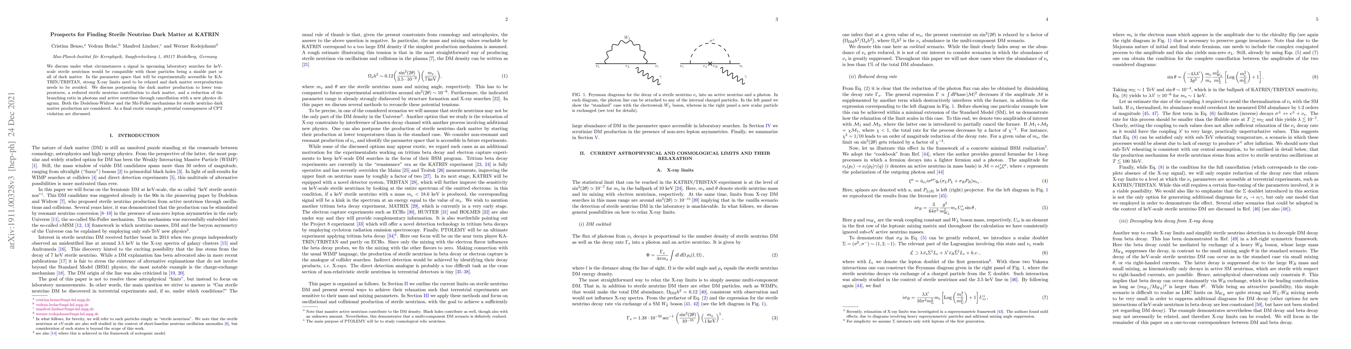 Thumbnail for Prospects for Finding Sterile Neutrino Dark Matter at KATRIN