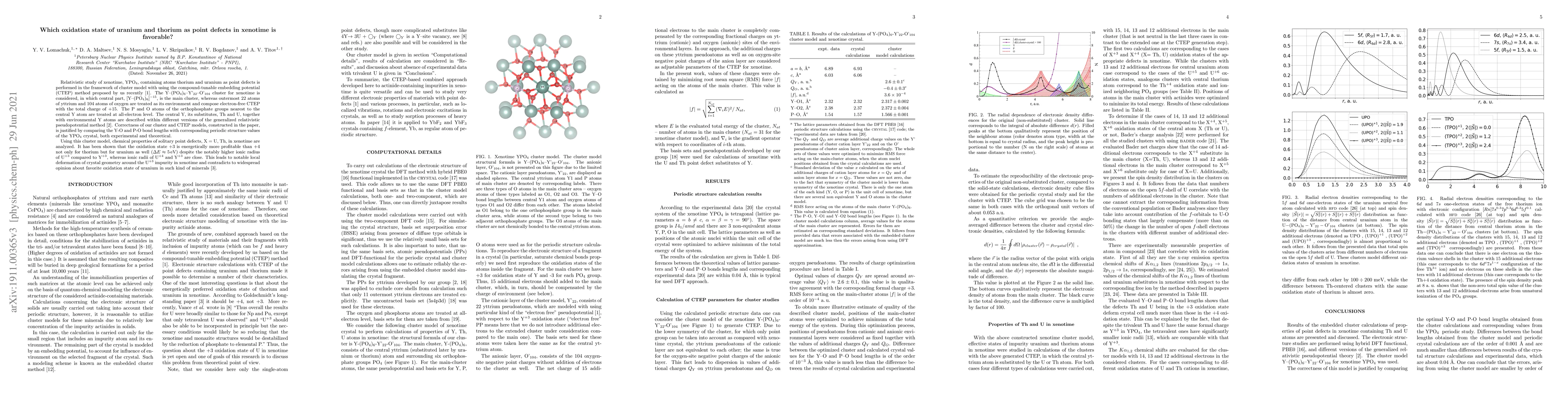 Thumbnail for Which oxidation state of uranium and thorium as point defects in
  xenotime is favorable?