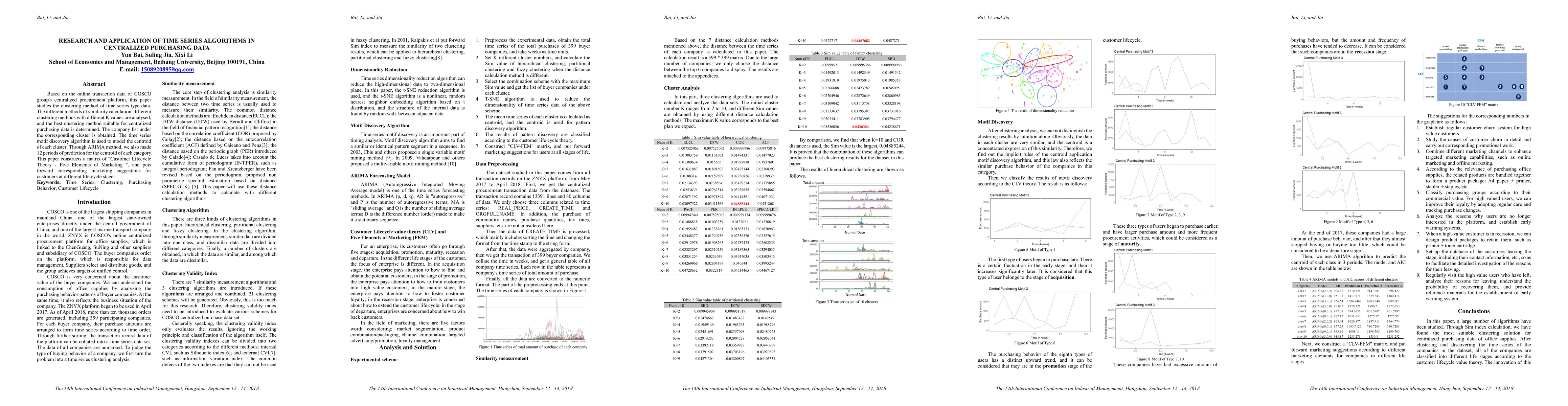 Thumbnail for Research and application of time series algorithms in centralized
  purchasing data