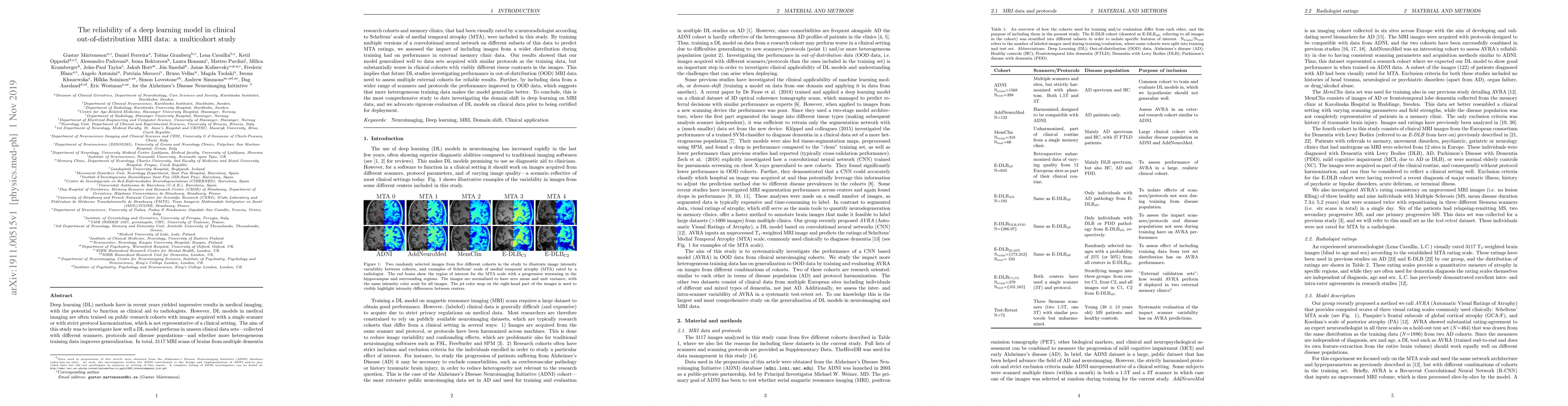 Thumbnail for The reliability of a deep learning model in clinical out-of-distribution
  MRI data: a multicohort study