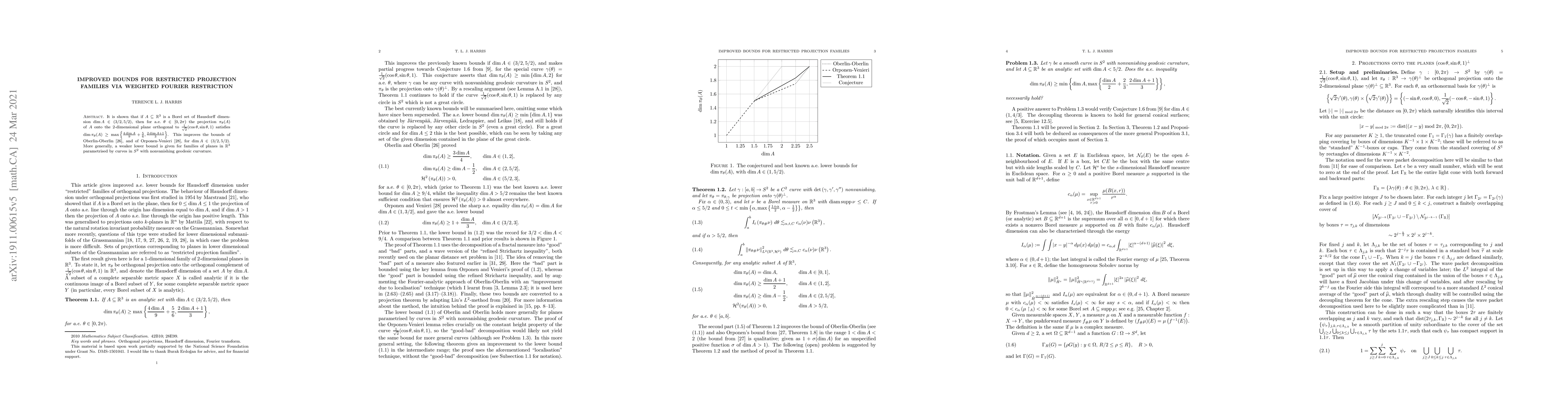 Thumbnail for Improved bounds for restricted projection families via weighted Fourier
  restriction