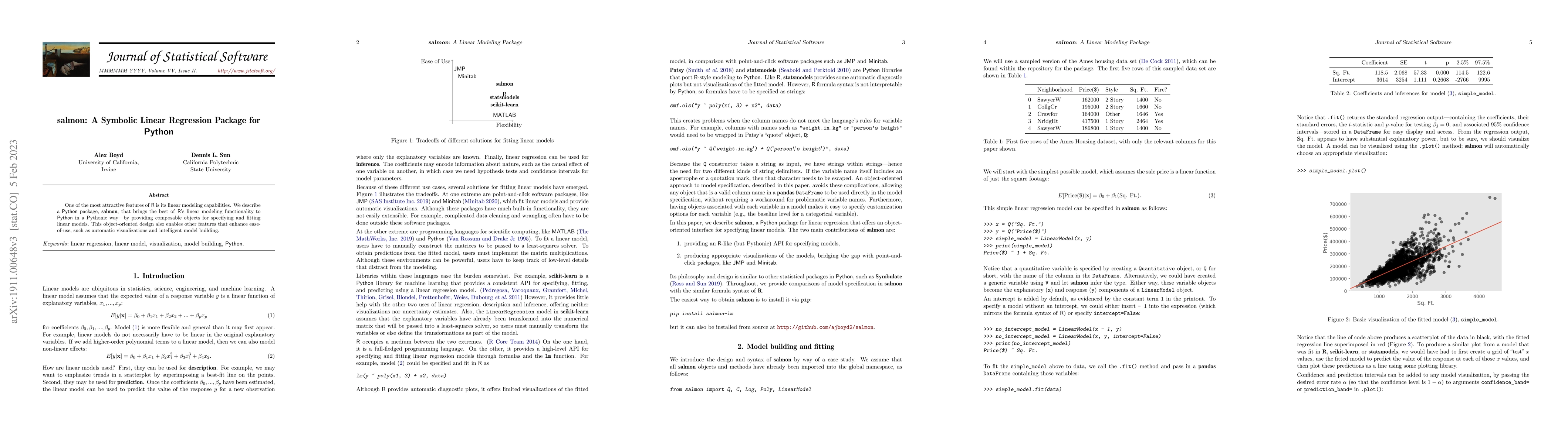 Thumbnail for salmon: A Symbolic Linear Regression Package for Python