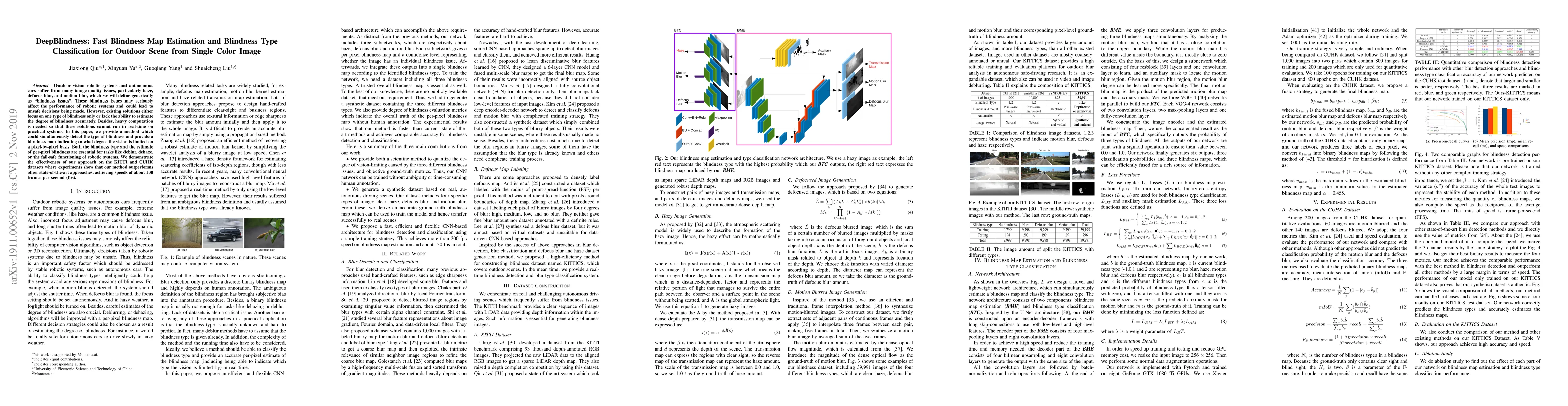 Thumbnail for DeepBlindness: Fast Blindness Map Estimation and Blindness Type
  Classification for Outdoor Scene from Single Color Image