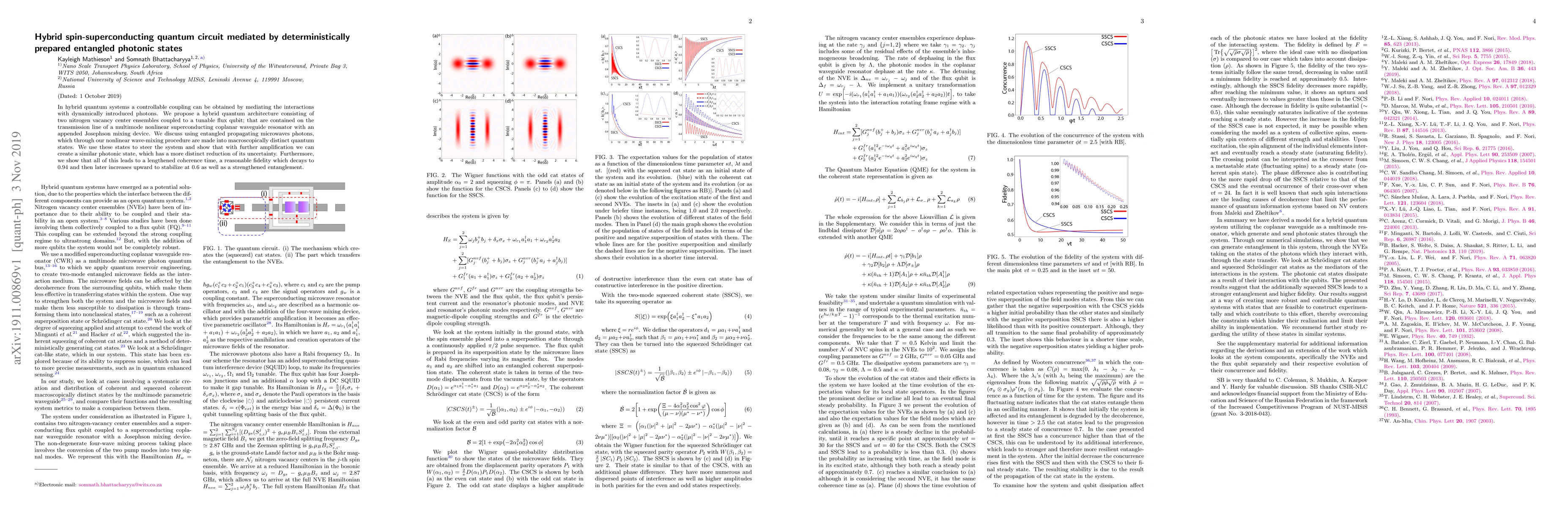 Thumbnail for Hybrid spin-superconducting quantum circuit mediated by
  deterministically prepared entangled photonic states