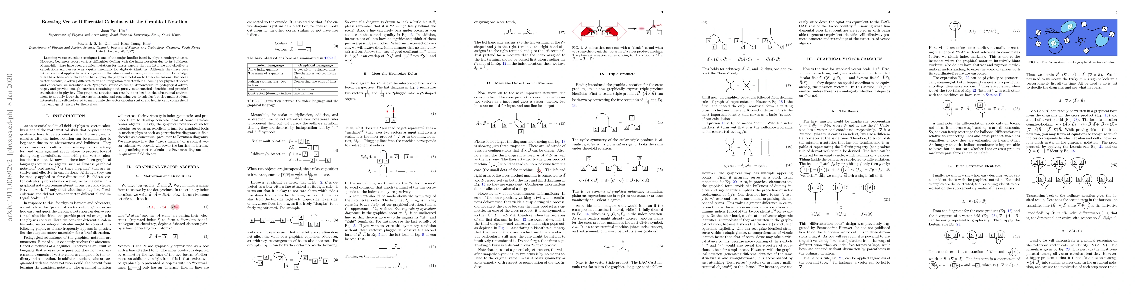 Thumbnail for Boosting Vector Calculus with the Graphical Notation