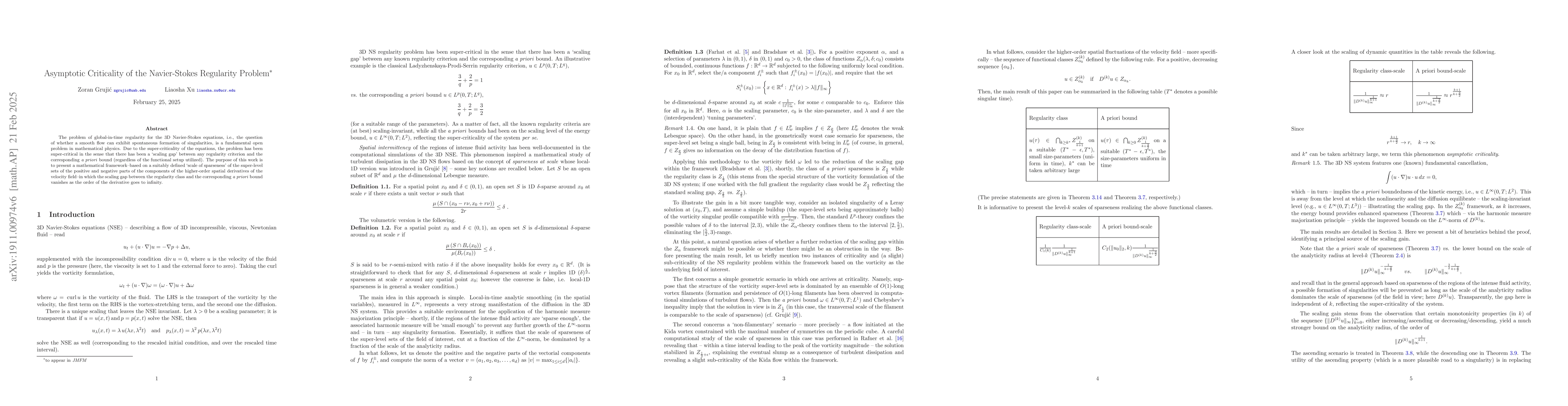 Thumbnail for Asymptotic Criticality of the Navier-Stokes Regularity Problem