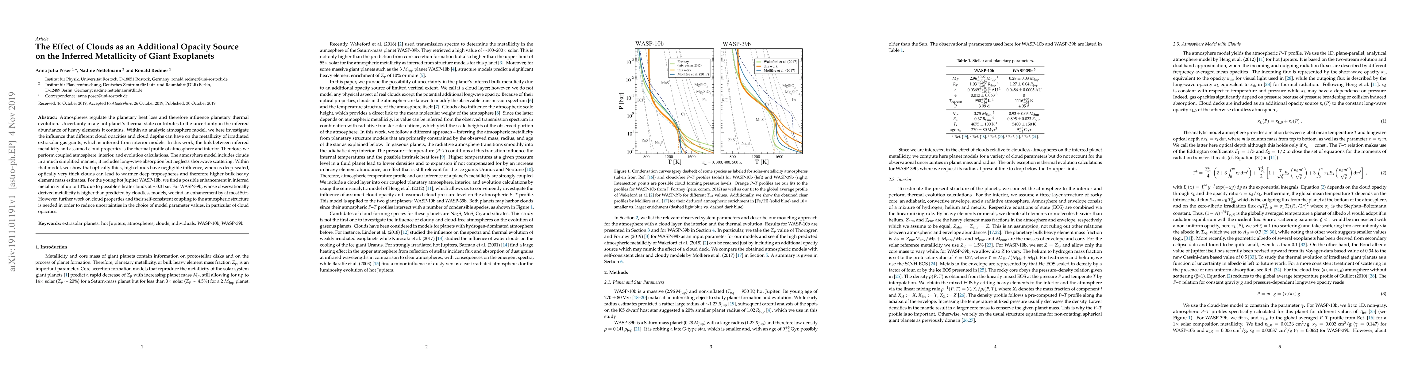 Thumbnail for The Effect of Clouds as an Additional Opacity Source on the Inferred
  Metallicity of Giant Exoplanets