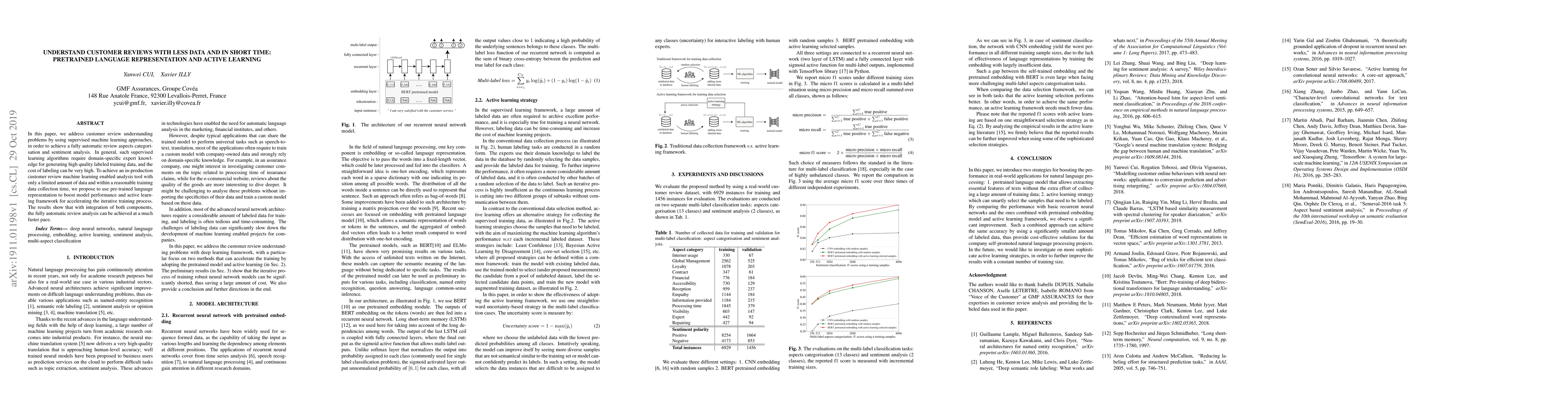 Thumbnail for Understand customer reviews with less data and in short time: pretrained
  language representation and active learning