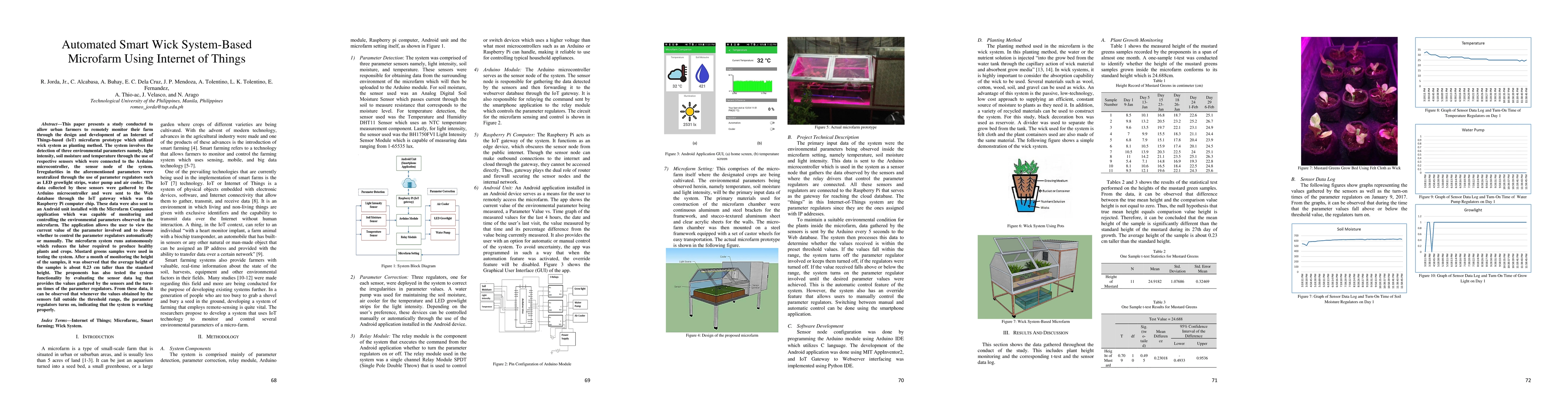 Thumbnail for Automated Smart Wick System-Based Microfarm Using Internet of Things