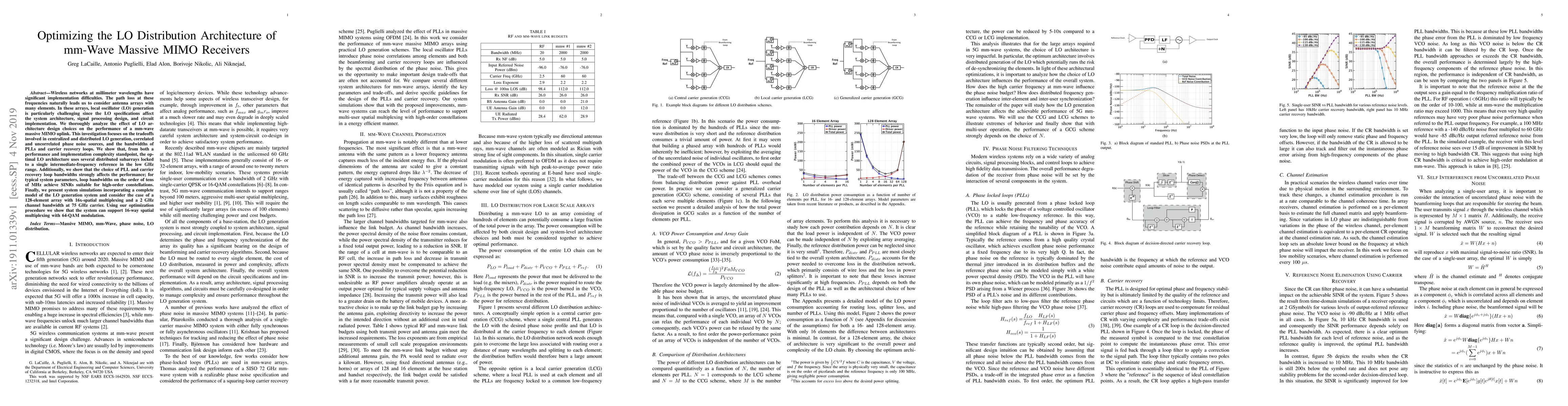 Thumbnail for Optimizing the LO Distribution Architecture of mm-Wave Massive MIMO
  Receivers