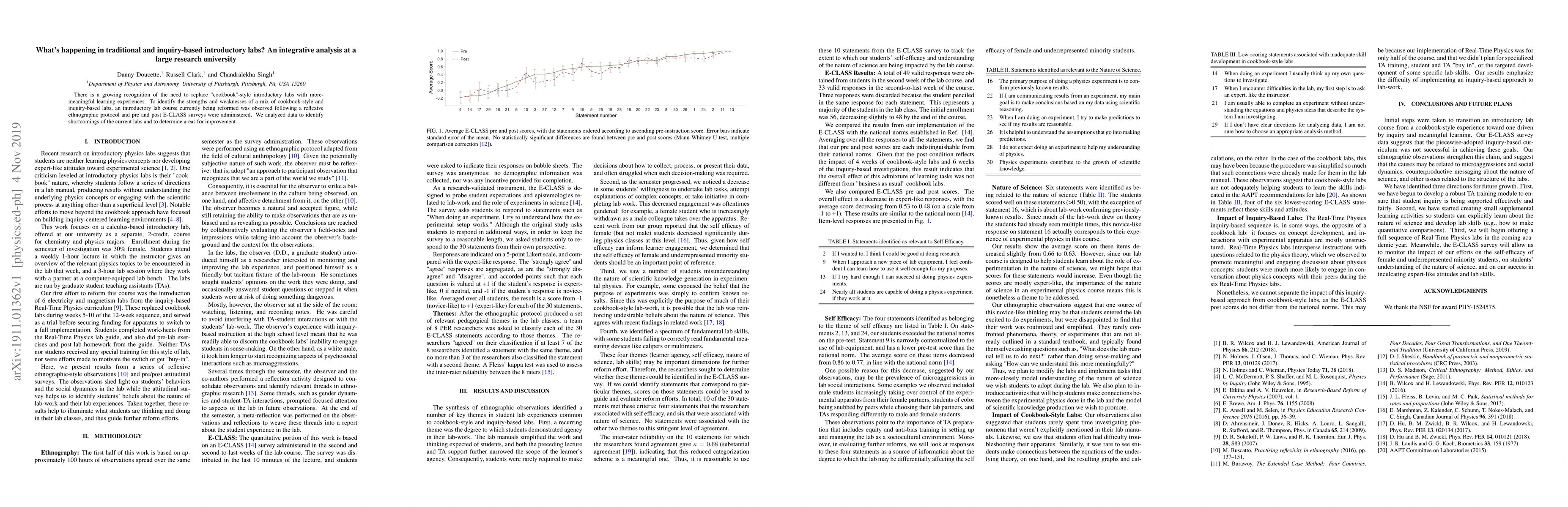 Thumbnail for What's happening in traditional and inquiry-based introductory labs? An
  integrative analysis at a large research university