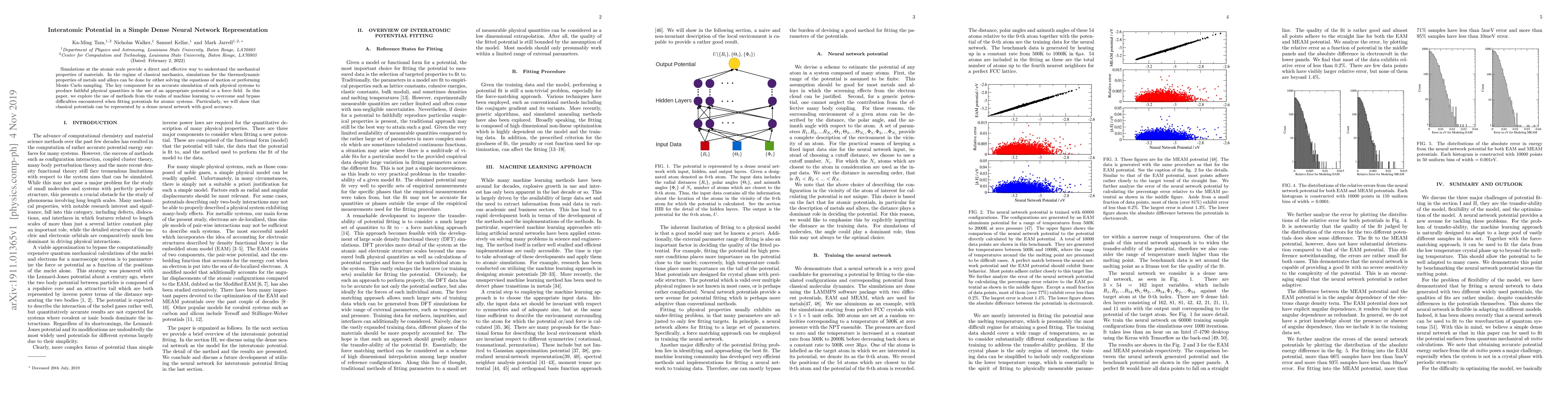 Thumbnail for Interatomic Potential in a Simple Dense Neural Network Representation