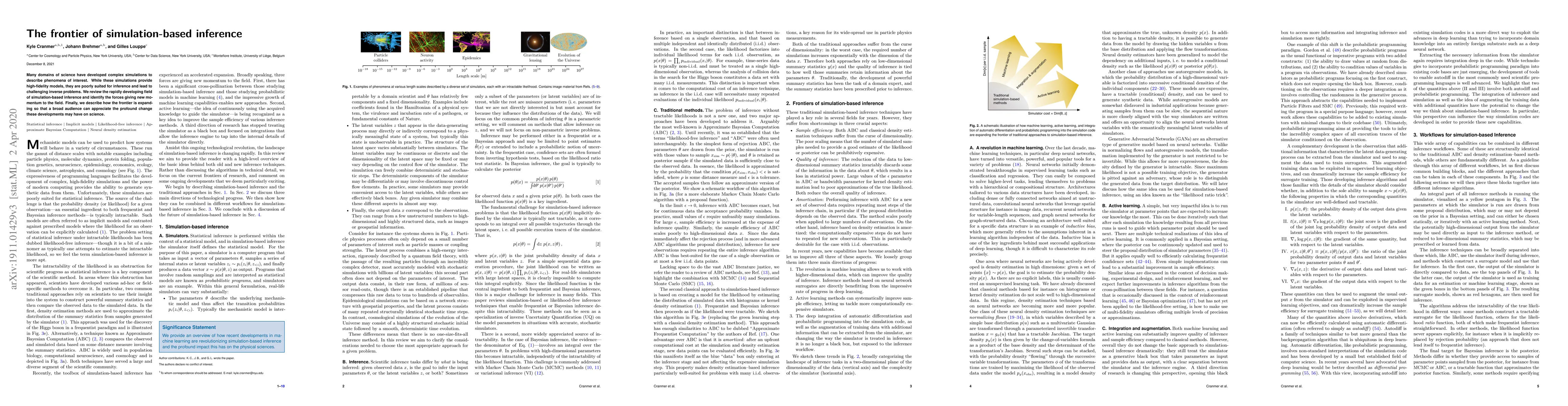 Thumbnail for The frontier of simulation-based inference