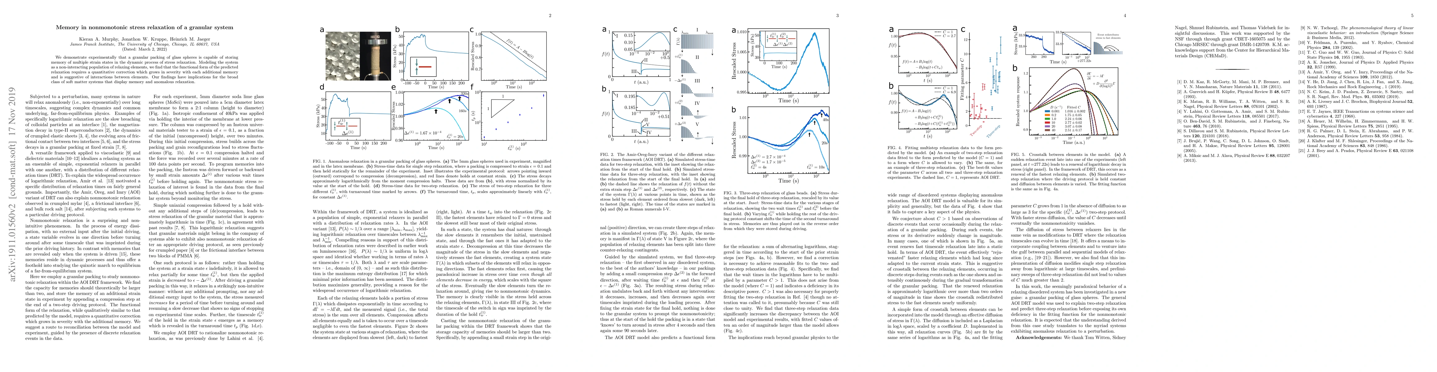 Thumbnail for Memory in nonmonotonic stress relaxation of a granular system