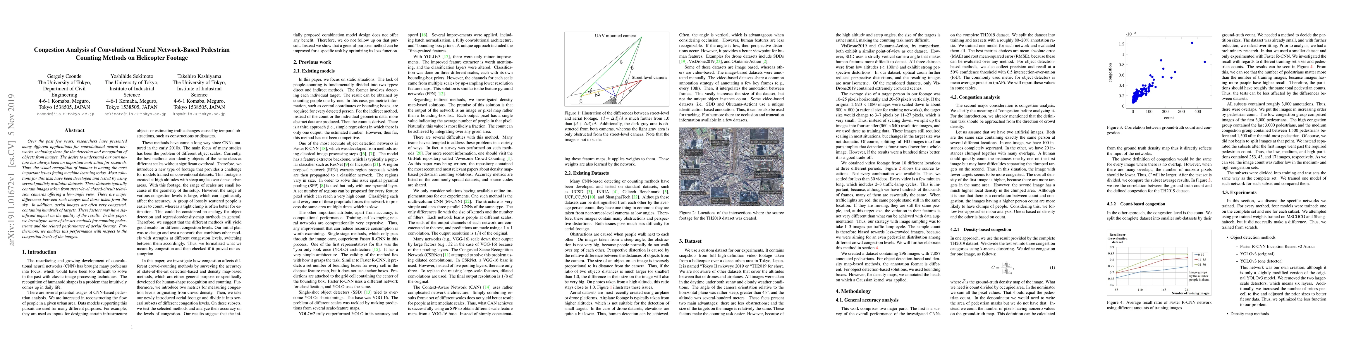 Thumbnail for Congestion Analysis of Convolutional Neural Network-Based Pedestrian
  Counting Methods on Helicopter Footage
