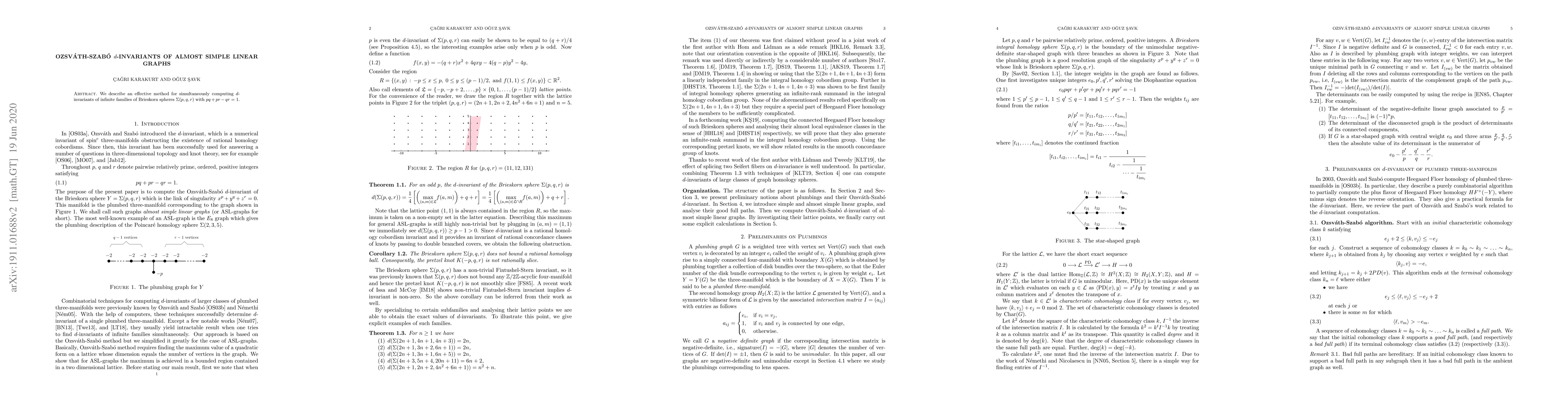 Thumbnail for Ozsvath-Szabo $d$-invariants of almost simple linear graphs
