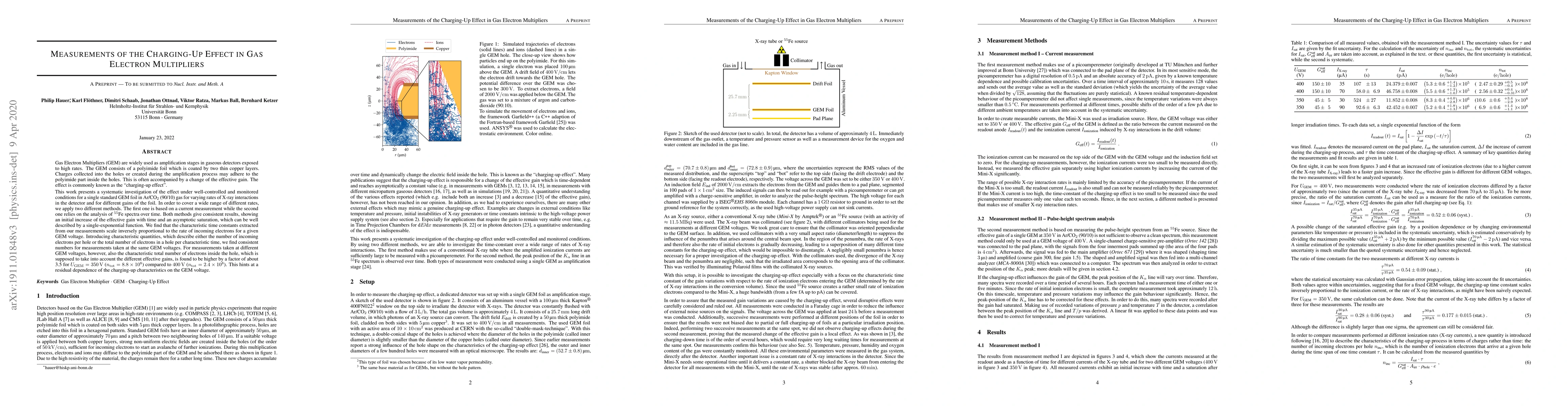 Thumbnail for Measurements of the Charging-Up Effect in Gas Electron Multipliers