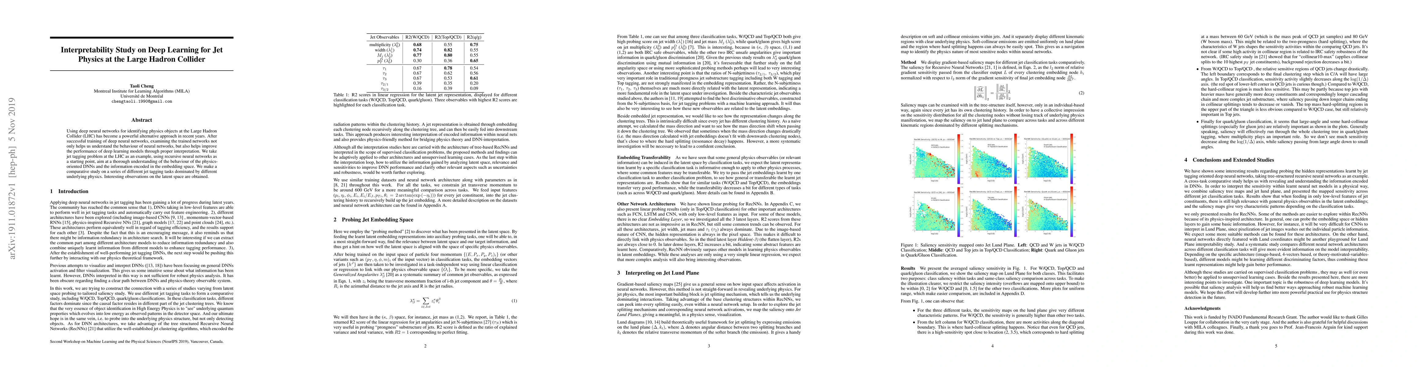 Thumbnail for Interpretability Study on Deep Learning for Jet Physics at the Large
  Hadron Collider
