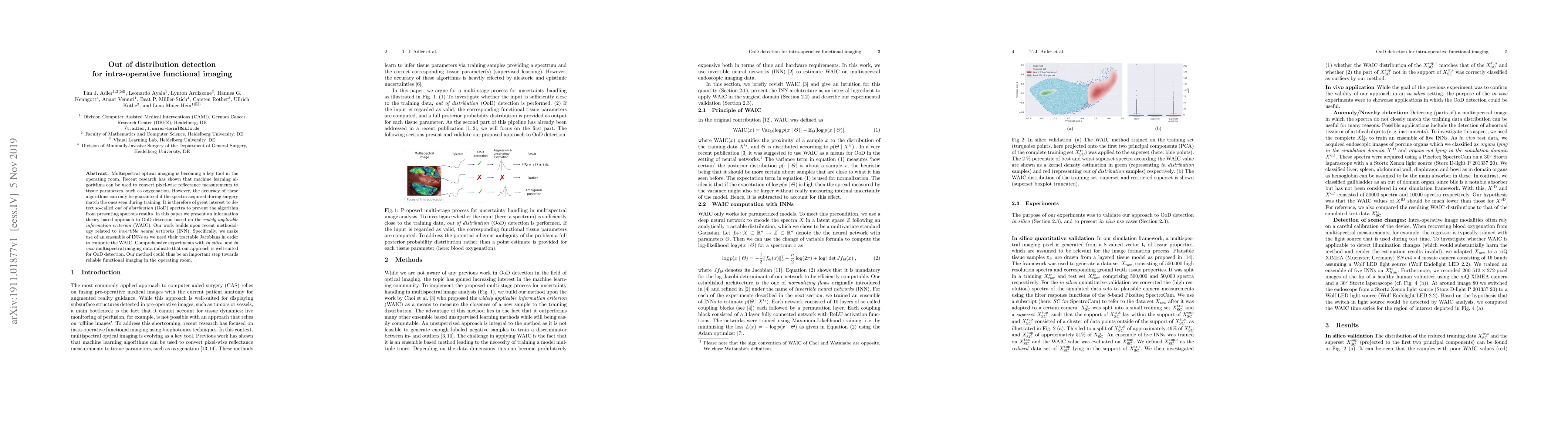 Thumbnail for Out of distribution detection for intra-operative functional imaging
