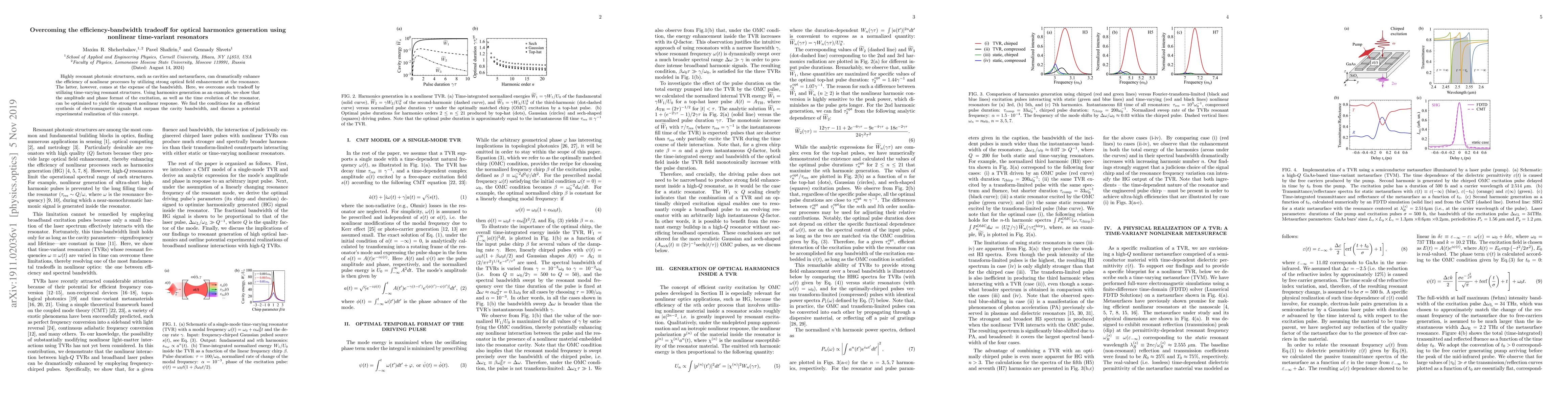 Thumbnail for Overcoming the efficiency-bandwidth tradeoff for optical harmonics
  generation using nonlinear time-variant resonators