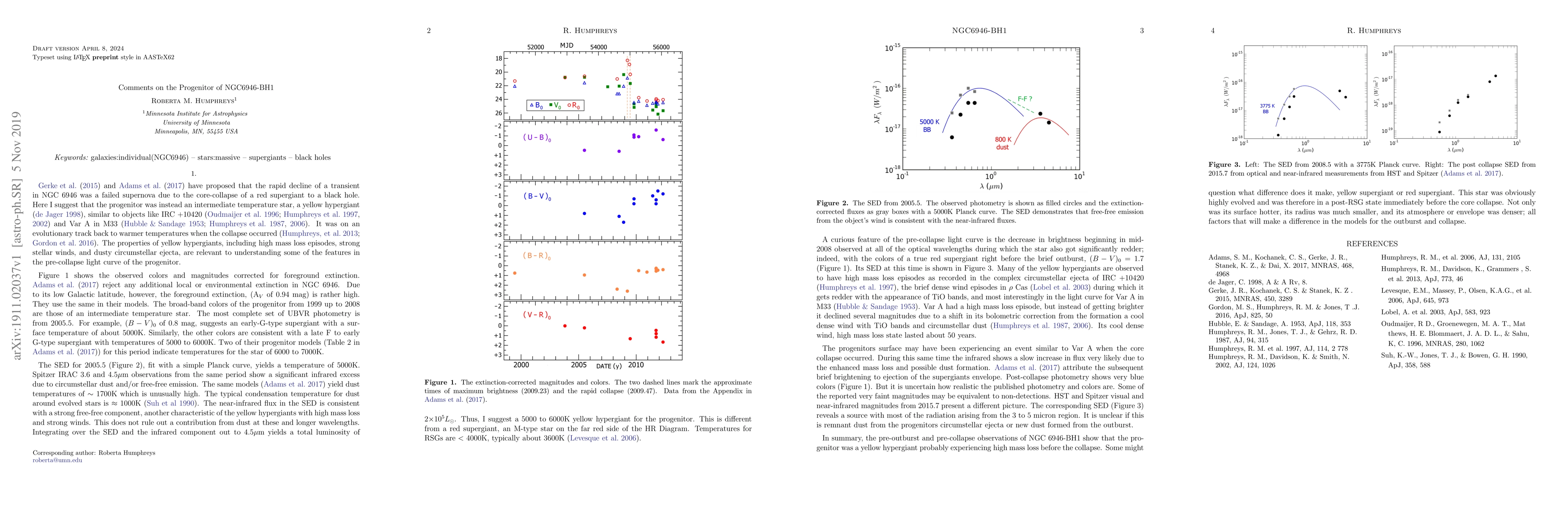 Thumbnail for Comments on the Progenitor of NGC6946-BH1