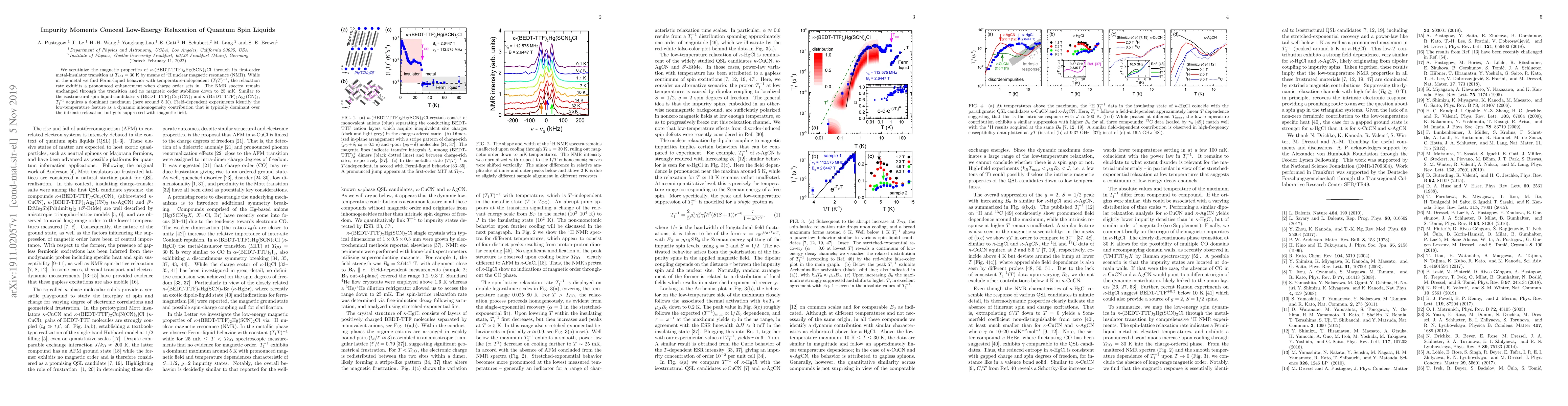 Thumbnail for Impurity Moments Conceal Low-Energy Relaxation of Quantum Spin Liquids