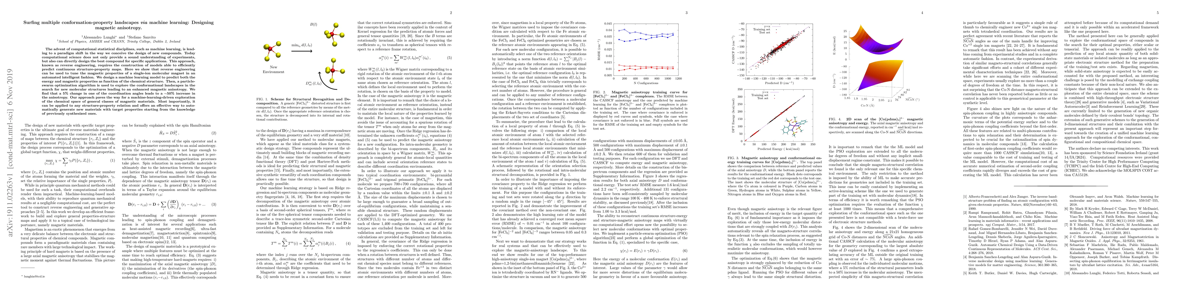 Thumbnail for Surfing multiple conformation-property landscapes via machine learning:
  Designing magnetic anisotropy