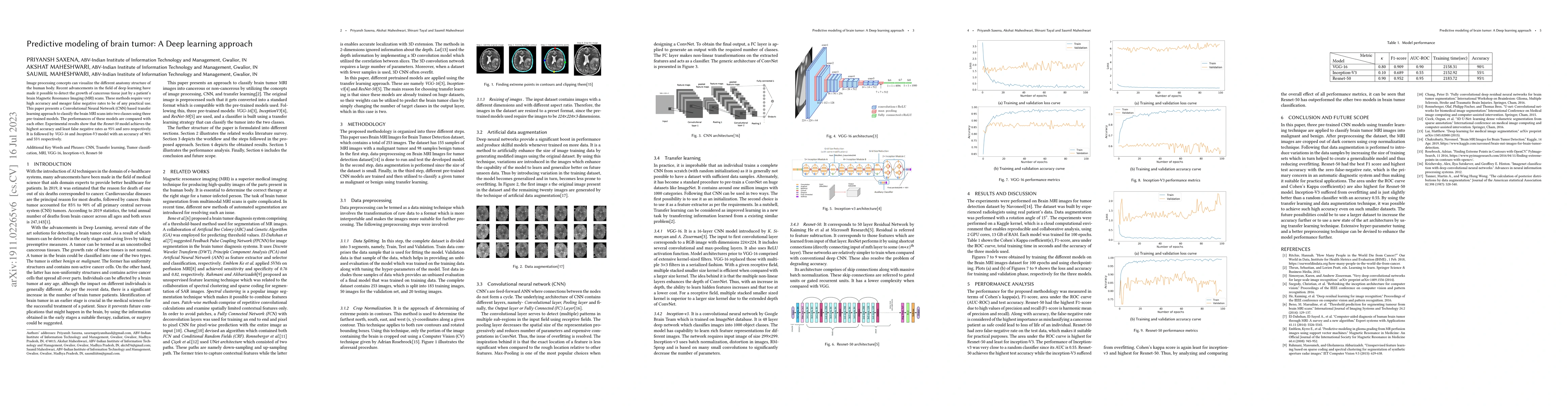 Thumbnail for Predictive modeling of brain tumor: A Deep learning approach