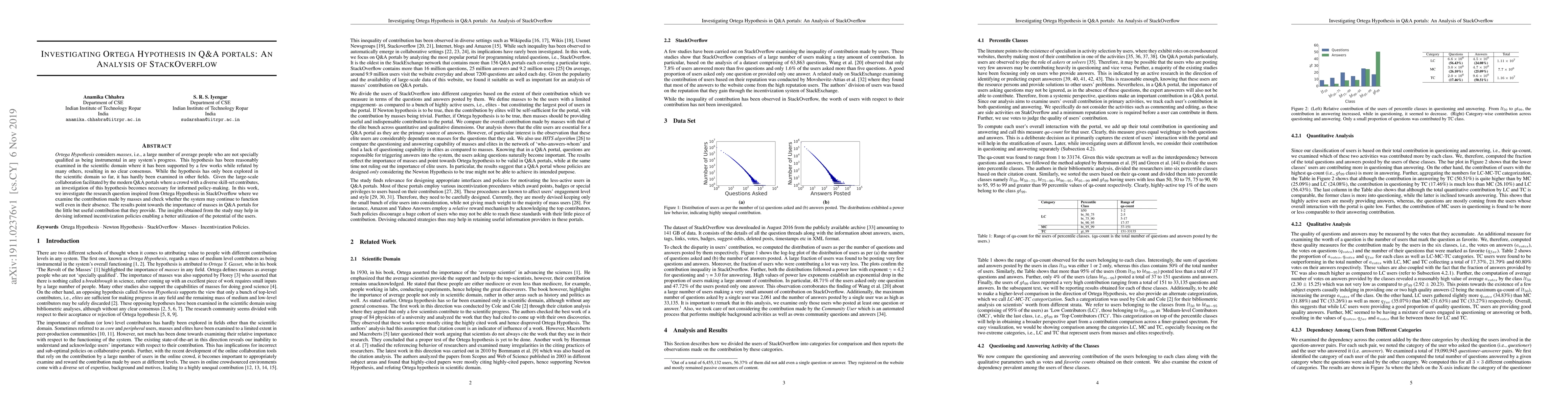 Thumbnail for Investigating Ortega Hypothesis in Q&A portals: An Analysis of
  StackOverflow