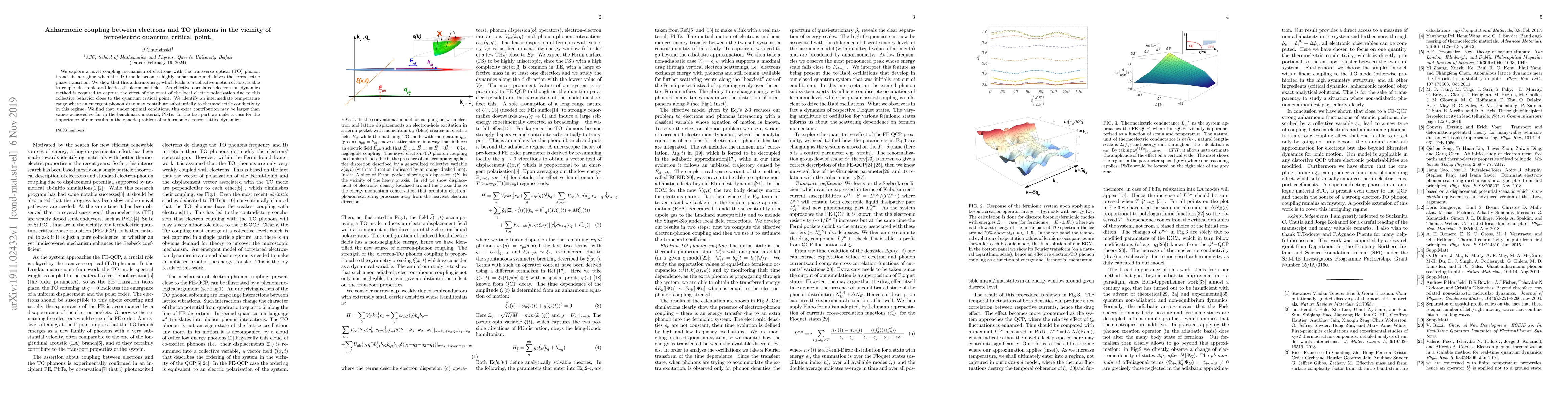 Thumbnail for Anharmonic coupling between electrons and TO phonons in the vicinity of
  ferroelectric quantum critical point