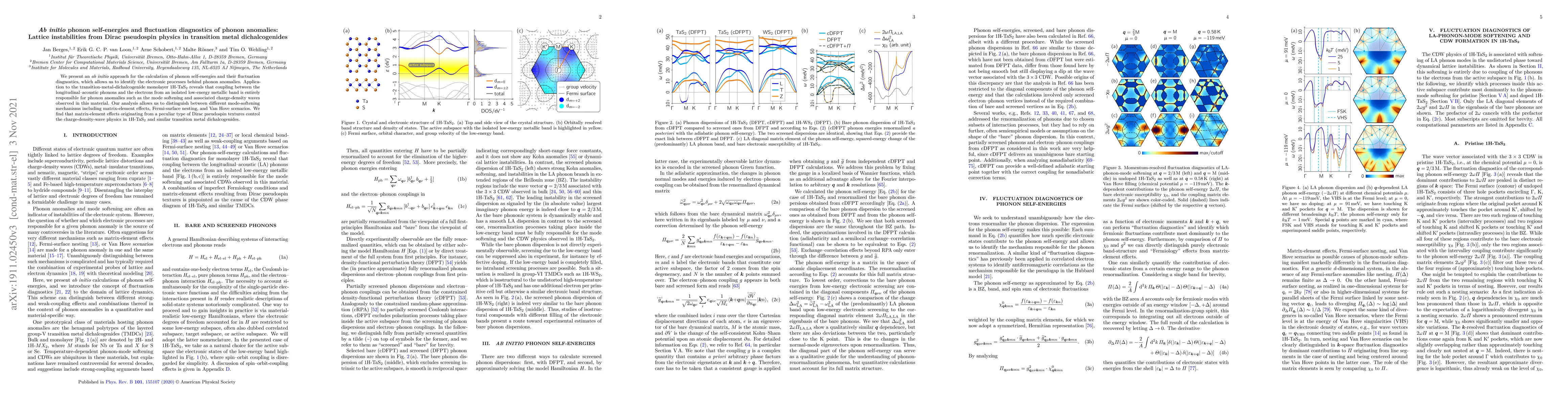 Thumbnail for Ab initio phonon self-energies and fluctuation diagnostics of phonon
  anomalies: Lattice instabilities from Dirac pseudospin physics in transition
  metal dichalcogenides