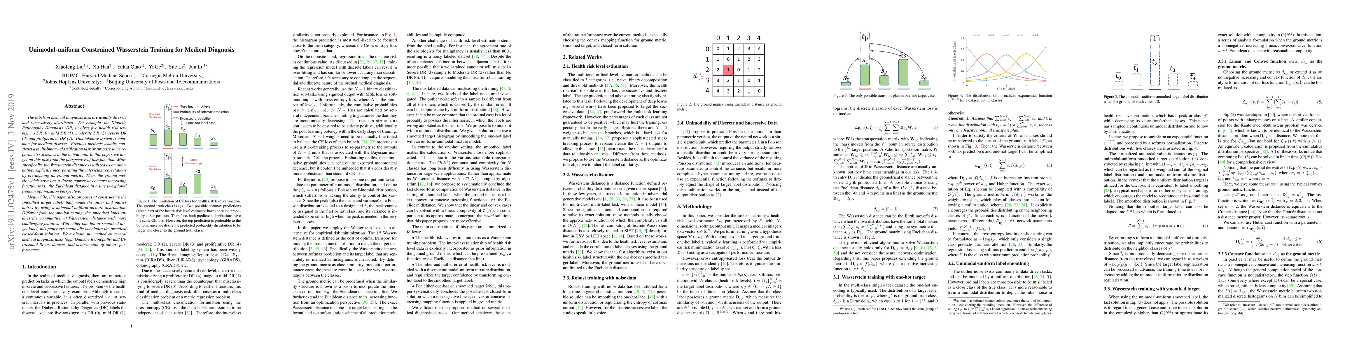 Thumbnail for Unimodal-uniform Constrained Wasserstein Training for Medical Diagnosis
