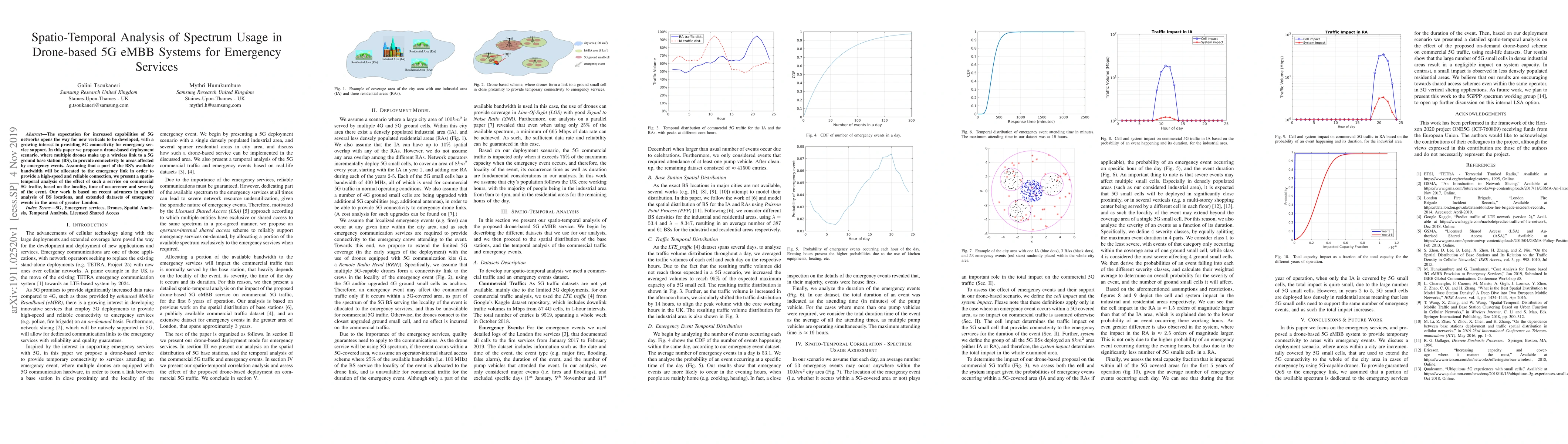 Thumbnail for Spatio-Temporal Analysis of Spectrum Usage in Drone-based 5G eMBB
  Systems for Emergency Services