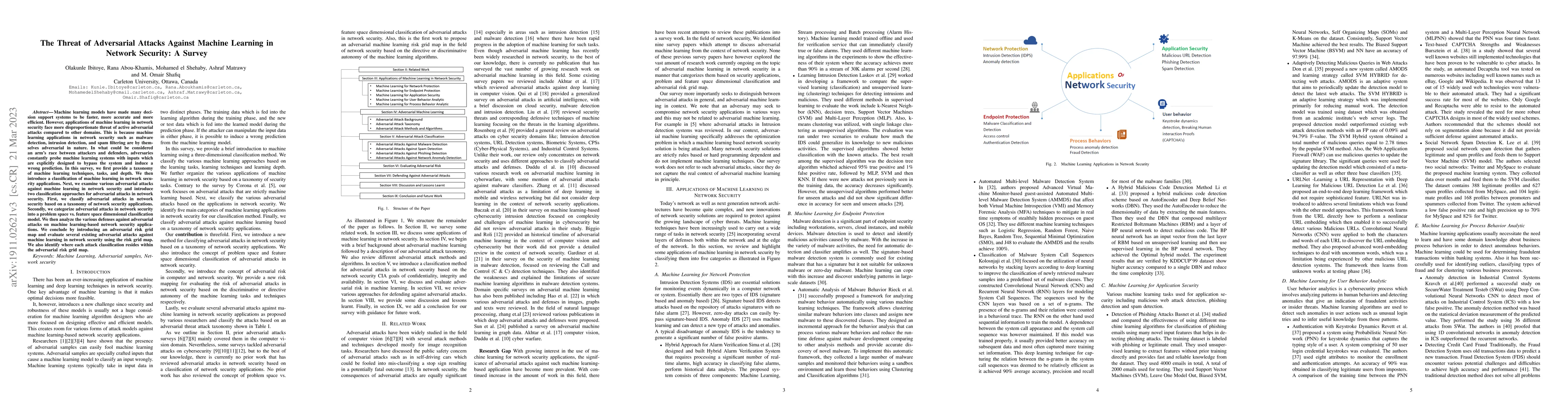Thumbnail for The Threat of Adversarial Attacks on Machine Learning in Network
  Security -- A Survey