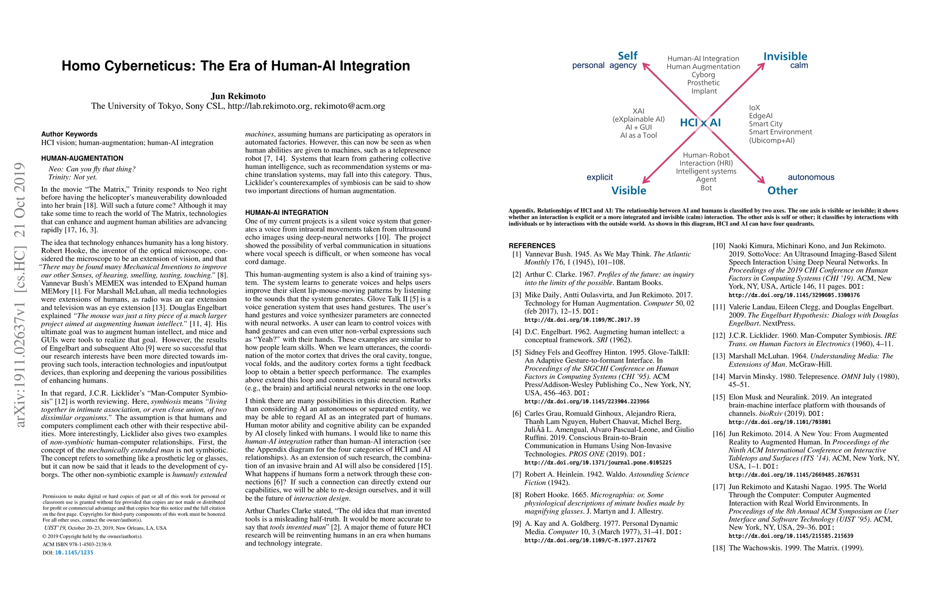 Thumbnail for Homo Cyberneticus: The Era of Human-AI Integration