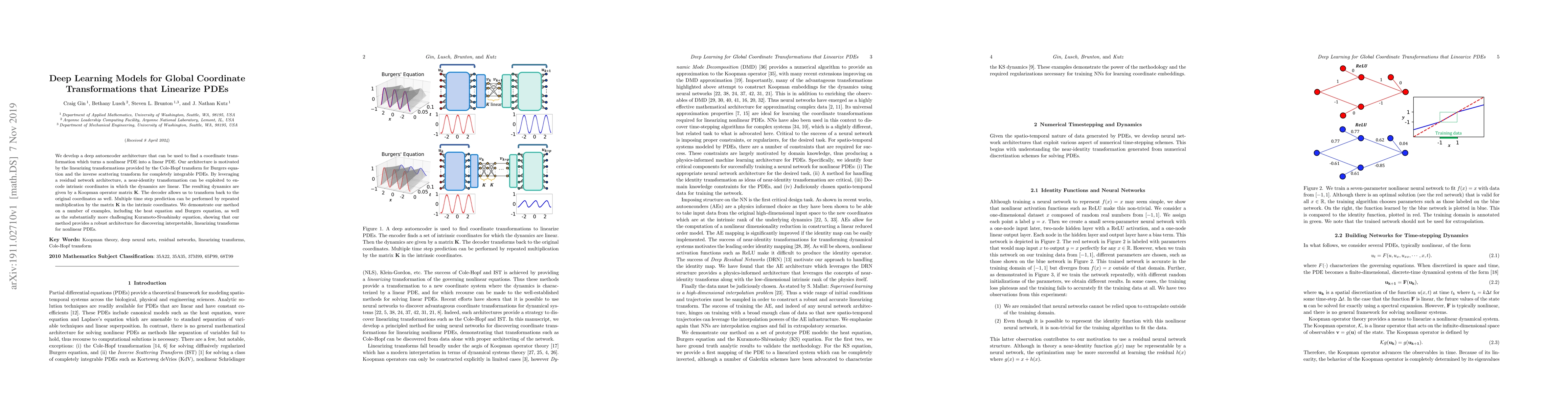 Thumbnail for Deep Learning Models for Global Coordinate Transformations that
  Linearize PDEs
